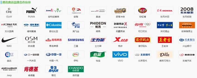 F1赛季即将开幕如何优化赞助策略?(图1)